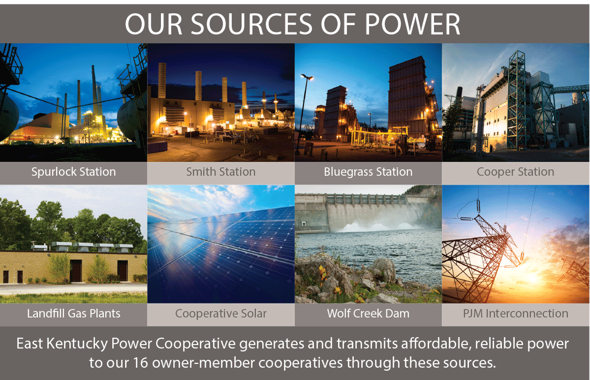 Our Sources of Power