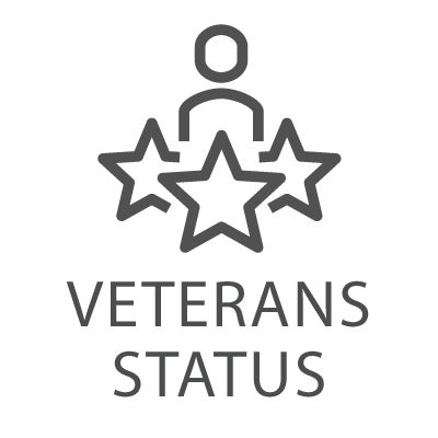 Veterans-Status.jpg